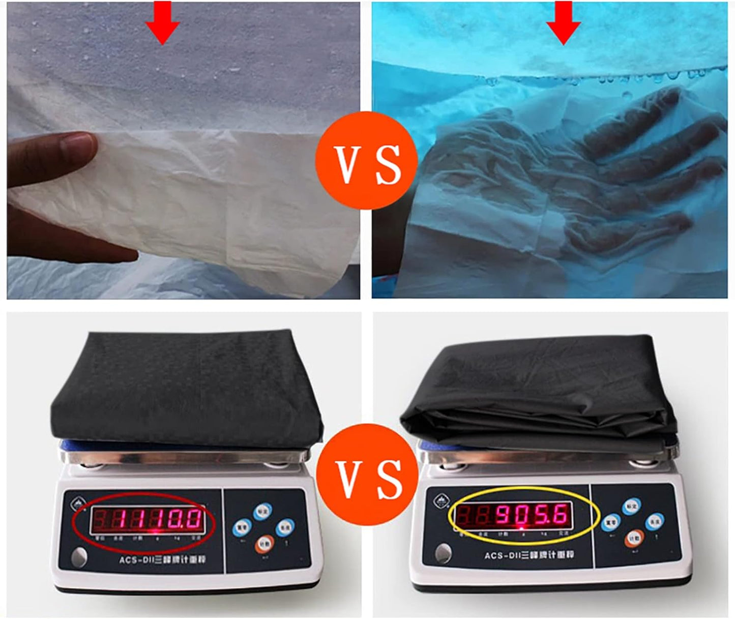 WATER & DUST PROOF CAR PARACHUTE 100%